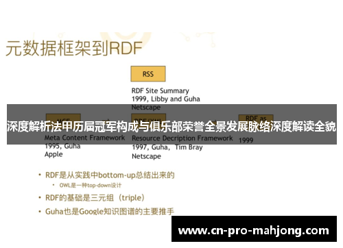 深度解析法甲历届冠军构成与俱乐部荣誉全景发展脉络深度解读全貌