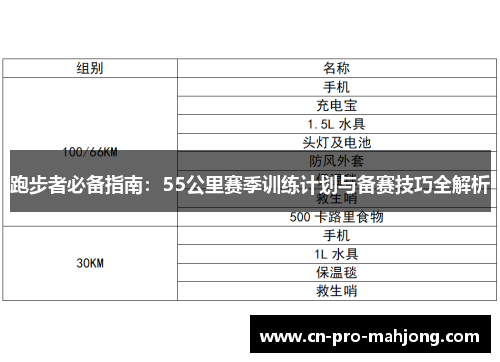 跑步者必备指南：55公里赛季训练计划与备赛技巧全解析