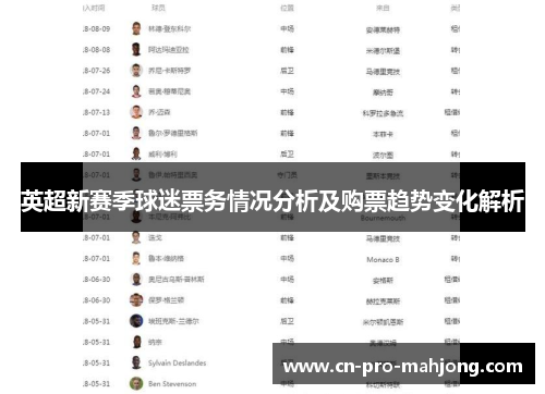 英超新赛季球迷票务情况分析及购票趋势变化解析