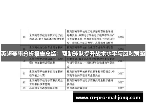 英超赛事分析报告总结：帮助球队提升战术水平与应对策略