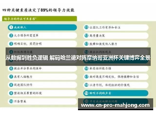从数据到胜负逻辑 解码哈兰德对阵摩纳哥亚洲杯关键博弈全景
