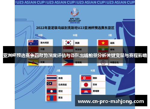 亚洲杯预选赛争四形势深度评估与各队出线前景分析关键变量与赛程影响