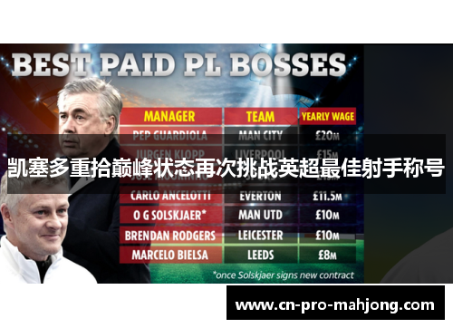 凯塞多重拾巅峰状态再次挑战英超最佳射手称号